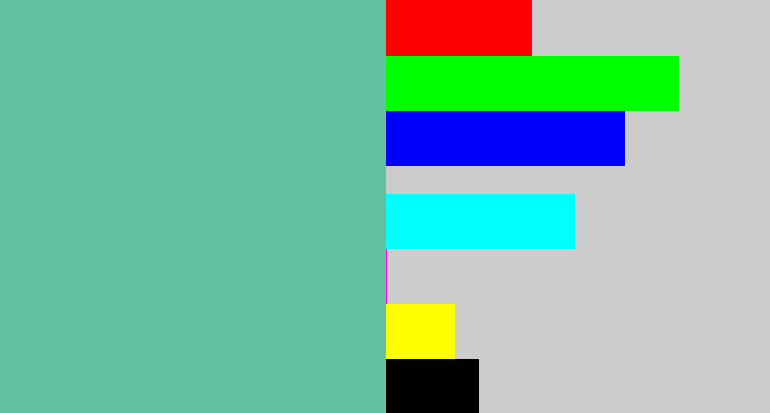 Hex color #62c19e - greeny blue