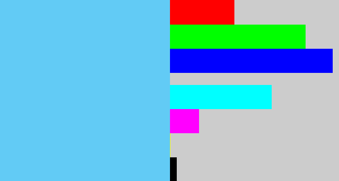 Hex color #62cbf5 - lightblue