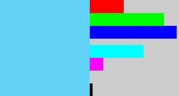 Hex color #62d3f7 - lightblue