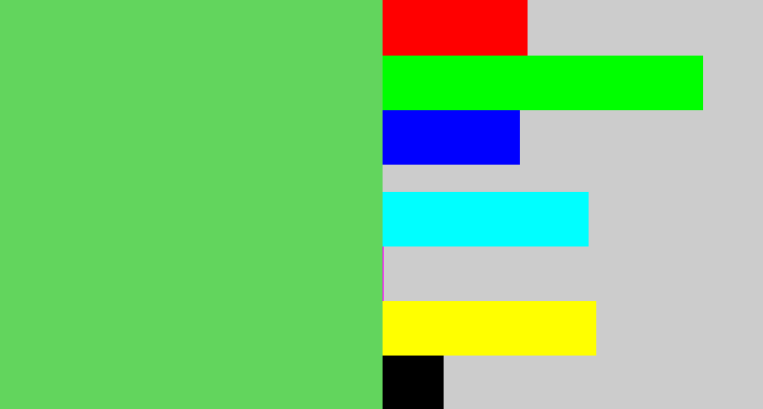 Hex color #62d55d - lightish green