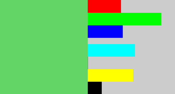 Hex color #62d566 - lightish green