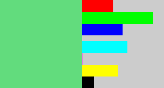 Hex color #62dc7d - lightish green