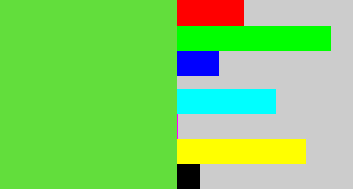 Hex color #62de3c - toxic green
