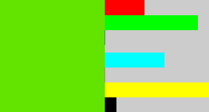 Hex color #62e300 - bright lime green