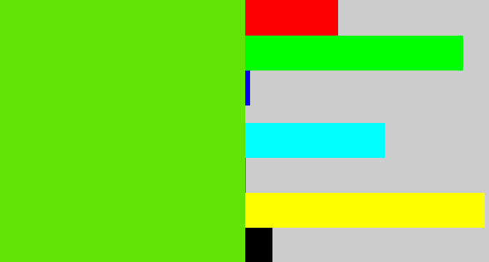 Hex color #62e404 - bright lime green