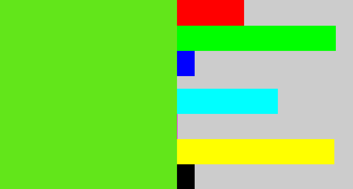 Hex color #62e61a - green apple