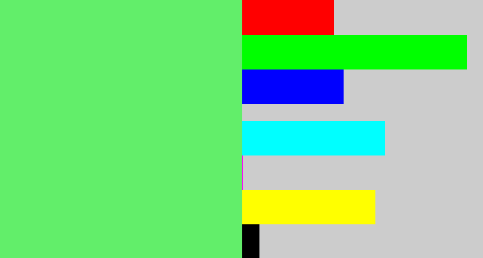 Hex color #62ee6a - lightish green