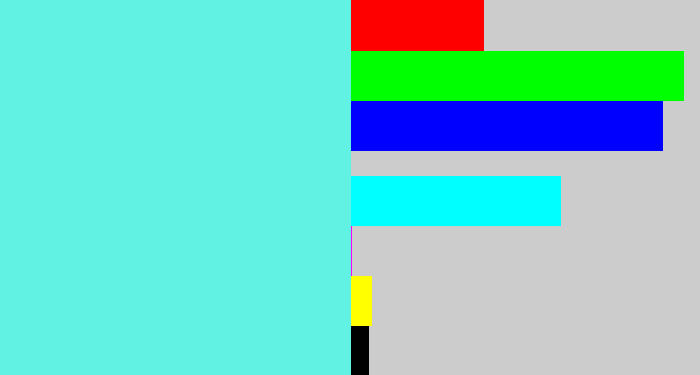 Hex color #62f2e4 - tiffany blue