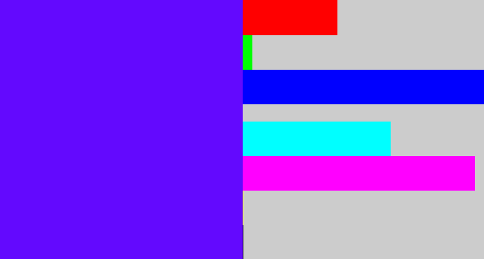 Hex color #6309fe - blue/purple