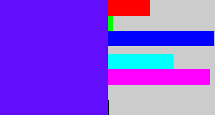 Hex color #630dfd - purplish blue
