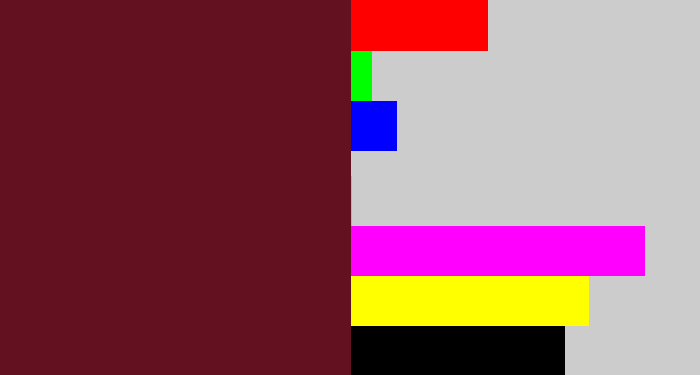 Hex color #631020 - maroon