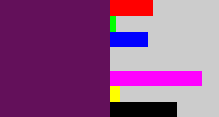 Hex color #63105a - grape purple