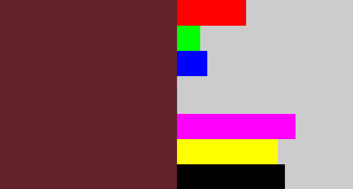 Hex color #63212b - plum