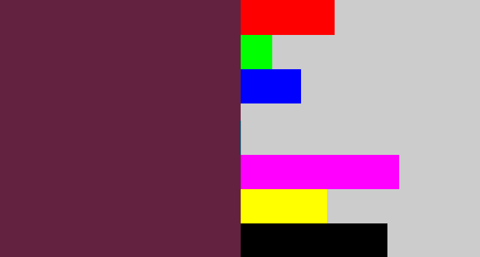 Hex color #63223f - plum
