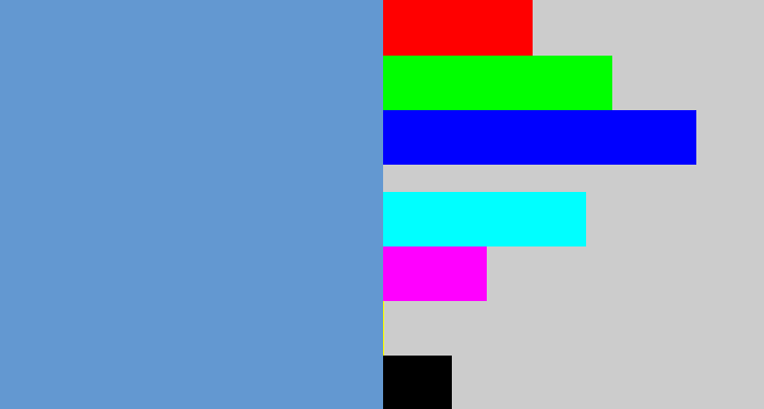 Hex color #6398d1 - faded blue