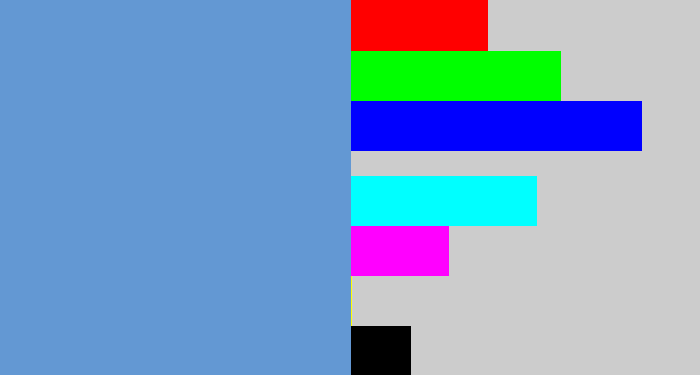 Hex color #6398d3 - faded blue