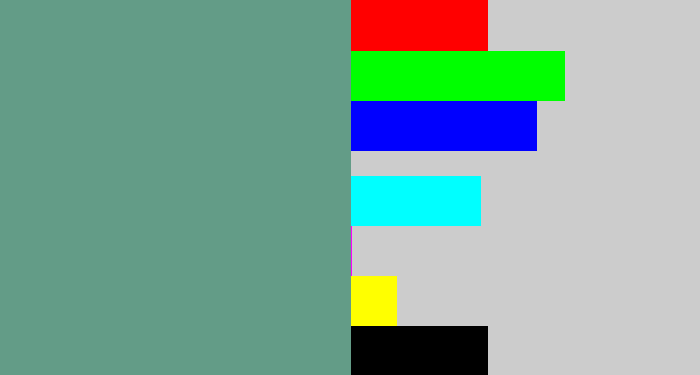 Hex color #639c87 - grey teal