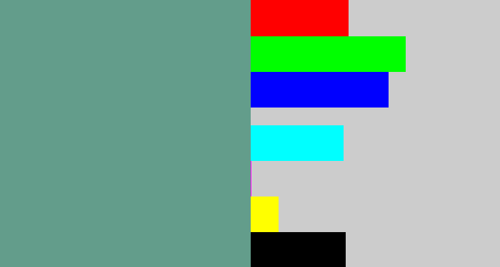Hex color #639d8b - grey teal