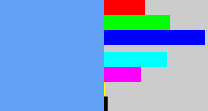 Hex color #63a0f8 - soft blue
