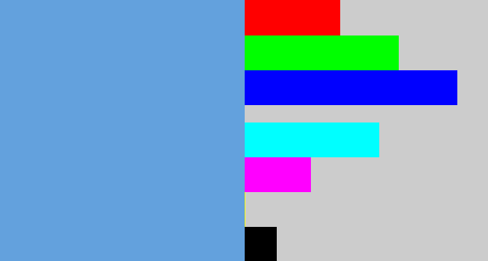 Hex color #63a1dd - soft blue