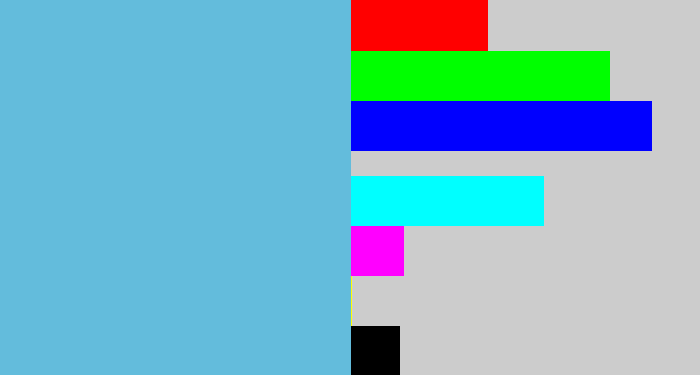 Hex color #63bcdc - lightblue