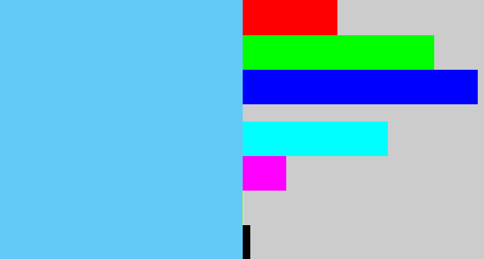 Hex color #63caf7 - lightblue