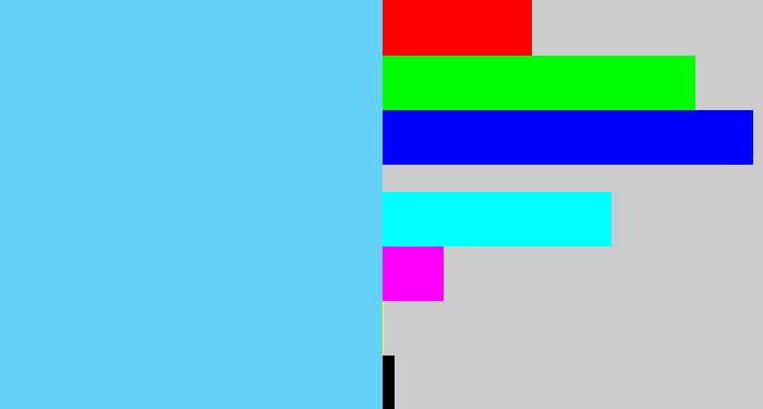 Hex color #63d1f8 - lightblue