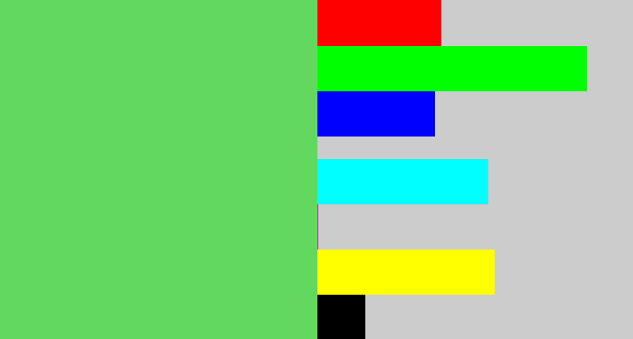 Hex color #63d85f - lightish green