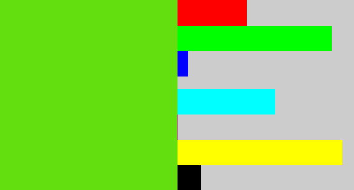Hex color #63de0f - green apple