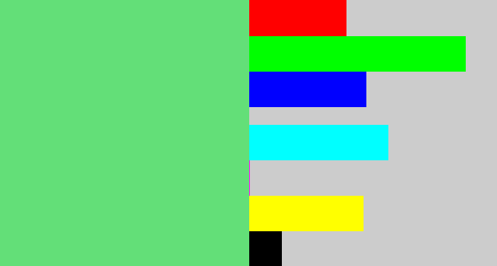 Hex color #63df78 - lightish green
