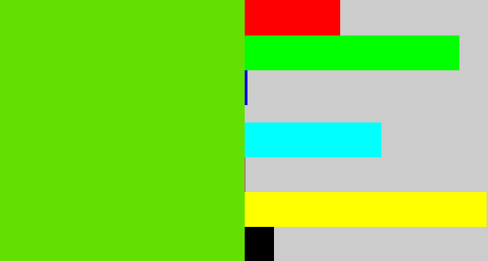 Hex color #63e002 - green apple