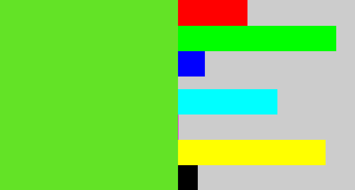 Hex color #63e326 - toxic green