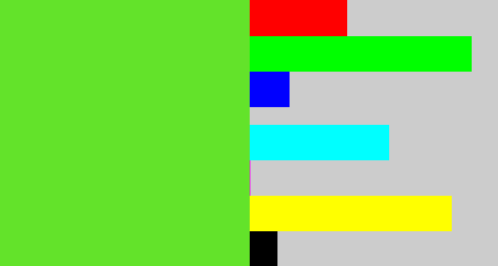 Hex color #63e32a - toxic green