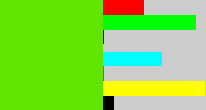 Hex color #63e503 - bright lime green