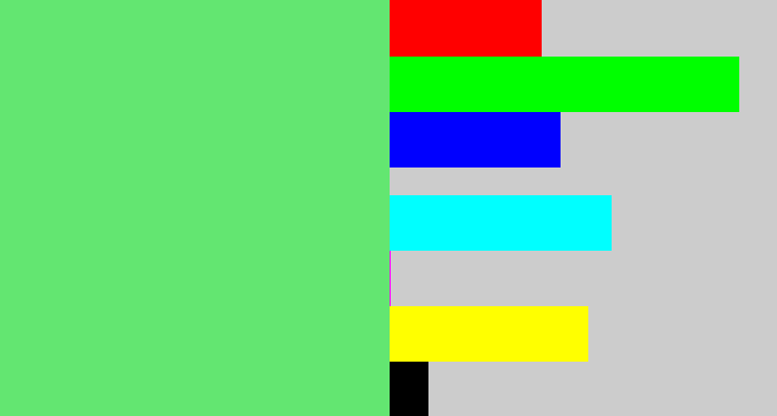 Hex color #63e671 - lightish green