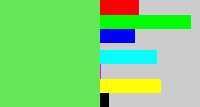 Hex color #63e759 - lightish green