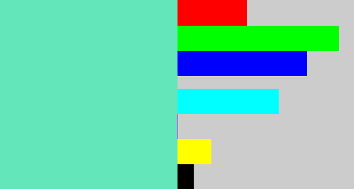 Hex color #63e7ba - light greenish blue