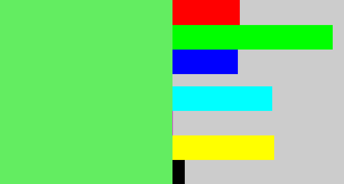 Hex color #63ed61 - lightish green