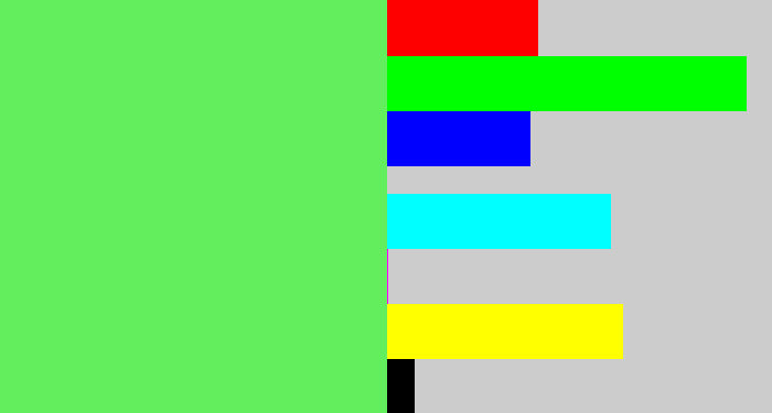 Hex color #63ee5e - lightish green