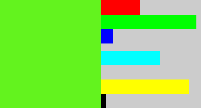 Hex color #63f31e - green apple