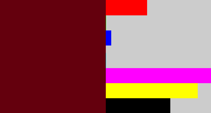 Hex color #64000d - claret