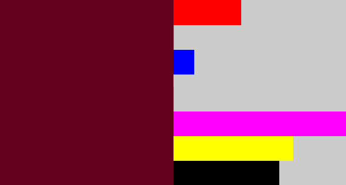 Hex color #64001f - maroon