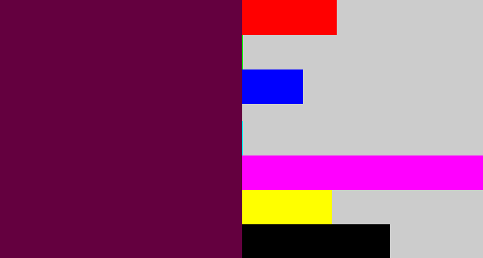 Hex color #64003f - merlot