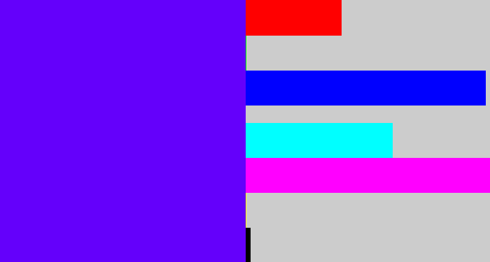 Hex color #6400fb - blue/purple