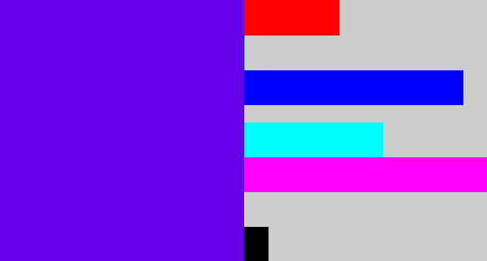 Hex color #6401e6 - blue violet