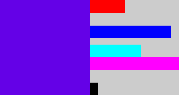 Hex color #6401e7 - blue violet