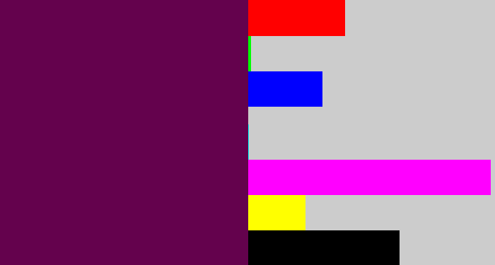 Hex color #64024d - rich purple