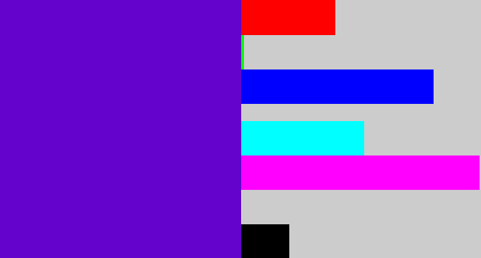 Hex color #6403cc - violet blue