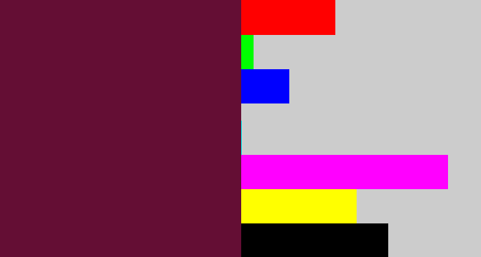 Hex color #640e34 - plum