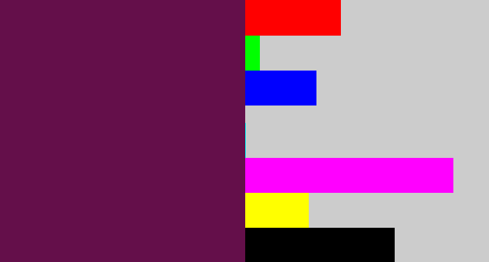 Hex color #640f4a - grape purple